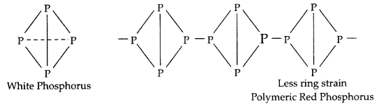 CBSE Sample Papers for Class 12 Chemistry Paper 4 Q.25.1