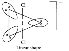 CBSE Sample Papers for Class 12 Chemistry Paper 4 Q.25.2