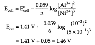 CBSE Sample Papers for Class 12 Chemistry Paper 5 Q.24.3