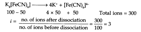 CBSE Sample Papers for Class 12 Chemistry Paper 6 Q.16