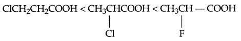 CBSE Sample Papers for Class 12 Chemistry Paper 7 Q.11.6