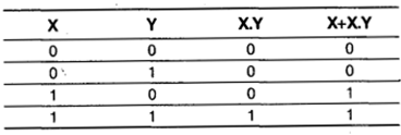 CBSE Sample Papers for Class 12 Computer Science Paper 2 13