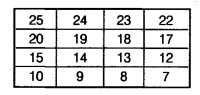 CBSE Sample Papers for Class 12 Computer Science Paper 2 4