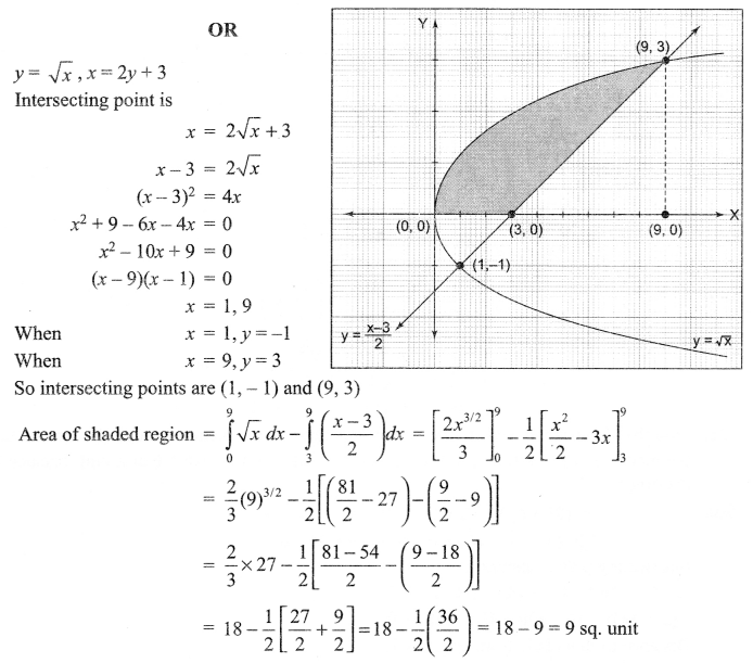 CBSE Sample Papers for Class 12 Maths Paper 2 46