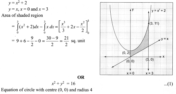 CBSE Sample Papers for Class 12 Maths Paper 3 42