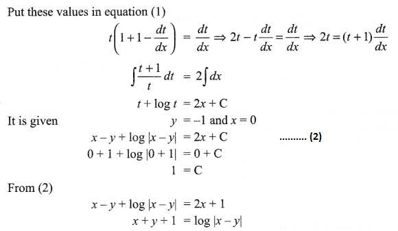 CBSE Sample Papers for Class 12 Maths Paper 3 45