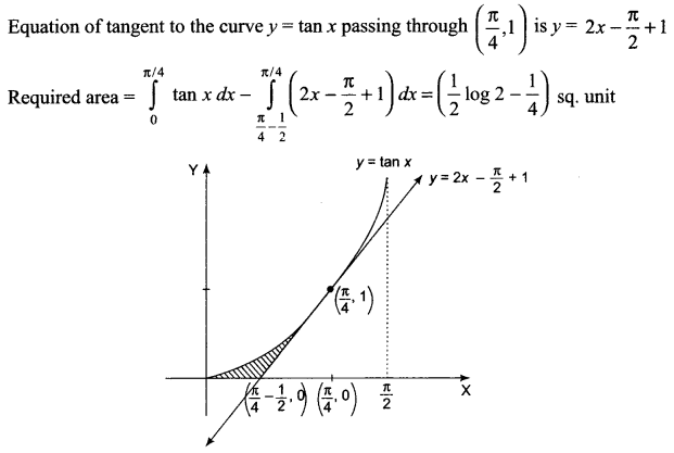 CBSE Sample Papers for Class 12 Maths Paper 4 32