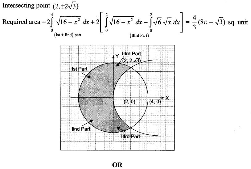 CBSE Sample Papers for Class 12 Maths Paper 5 34