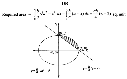 CBSE Sample Papers for Class 12 Maths Paper 6 29