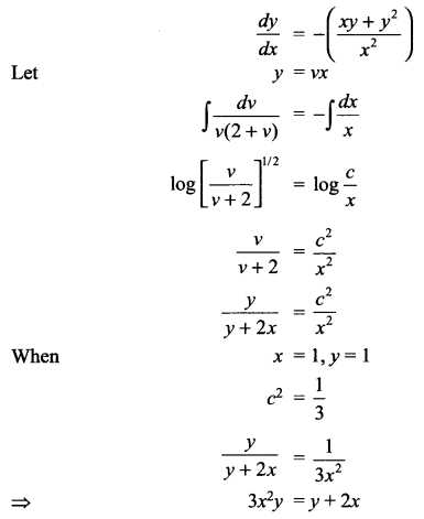 CBSE Sample Papers for Class 12 Maths Paper 6 30