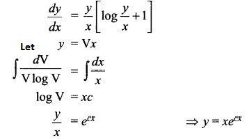 CBSE Sample Papers for Class 12 Maths Paper 7 30