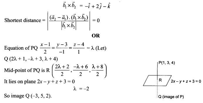 CBSE Sample Papers for Class 12 Maths Paper 7 45