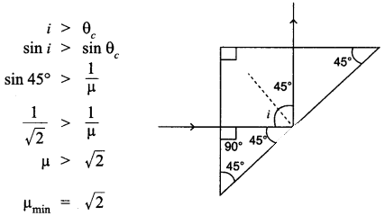 CBSE Sample Papers for Class 12 Physics Paper 1 1