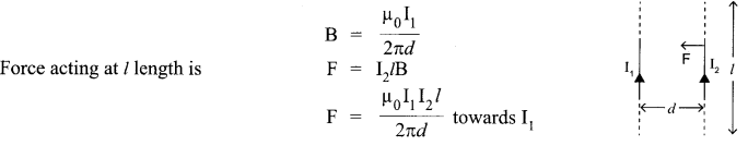 CBSE Sample Papers for Class 12 Physics Paper 1 image 22