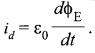 CBSE Sample Papers for Class 12 Physics Paper 1 image 25