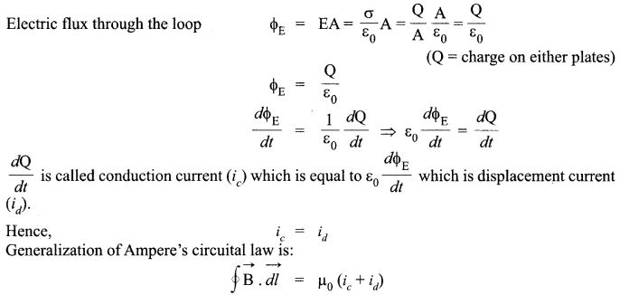 CBSE Sample Papers for Class 12 Physics Paper 1 image 26