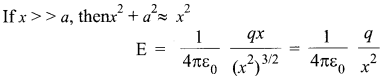 CBSE Sample Papers for Class 12 Physics Paper 1 image 30