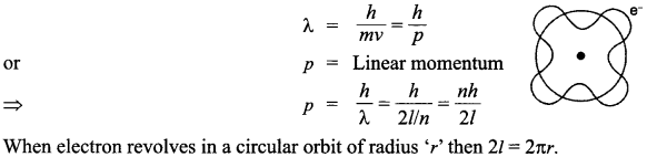 CBSE Sample Papers for Class 12 Physics Paper 1 image 37