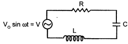 CBSE Sample Papers for Class 12 Physics Paper 1 image 44