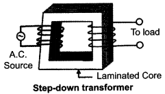 CBSE Sample Papers for Class 12 Physics Paper 1 image 49