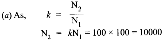 CBSE Sample Papers for Class 12 Physics Paper 1 image 51