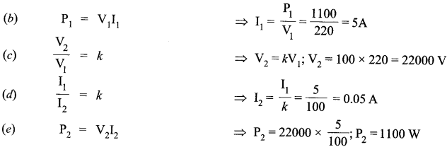 CBSE Sample Papers for Class 12 Physics Paper 1 image 52