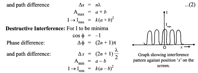 CBSE Sample Papers for Class 12 Physics Paper 1 image 54