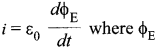 CBSE Sample Papers for Class 12 Physics Paper 1 image 6