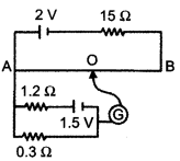 CBSE Sample Papers for Class 12 Physics Paper 1 image 8