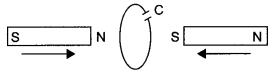 CBSE Sample Papers for Class 12 Physics Paper 2 image 1