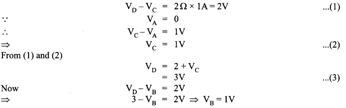 CBSE Sample Papers for Class 12 Physics Paper 2 image 10