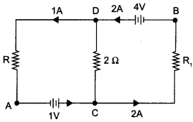 CBSE Sample Papers for Class 12 Physics Paper 2 image 2