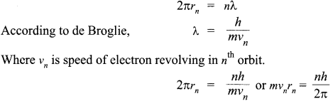 CBSE Sample Papers for Class 12 Physics Paper 2 image 20