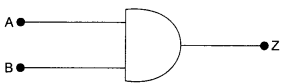 CBSE Sample Papers for Class 12 Physics Paper 2 image 25