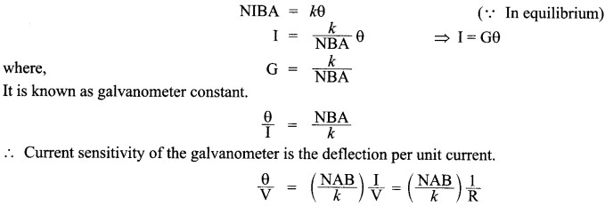 CBSE Sample Papers for Class 12 Physics Paper 2 image 36