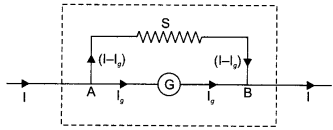 CBSE Sample Papers for Class 12 Physics Paper 2 image 37