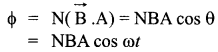 CBSE Sample Papers for Class 12 Physics Paper 2 image 41