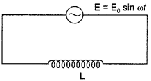 CBSE Sample Papers for Class 12 Physics Paper 2 image 43