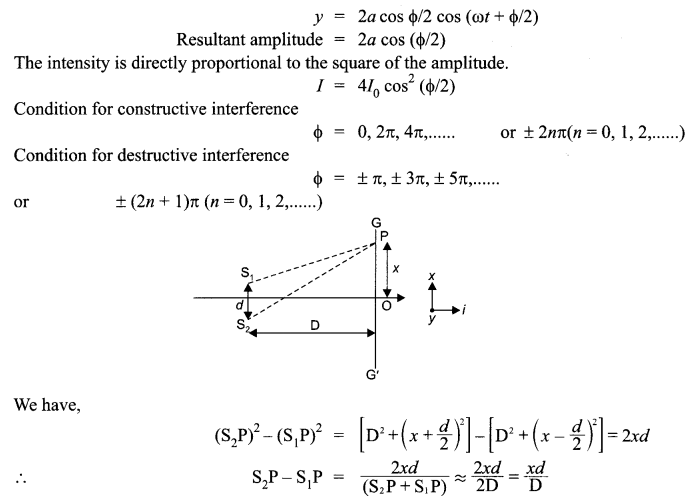 CBSE Sample Papers for Class 12 Physics Paper 2 image 47