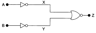 CBSE Sample Papers for Class 12 Physics Paper 2 image 5