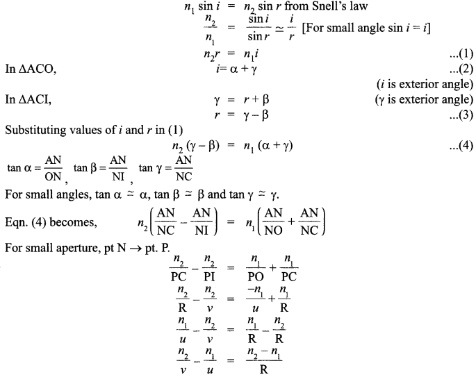 CBSE Sample Papers for Class 12 Physics Paper 2 image 51