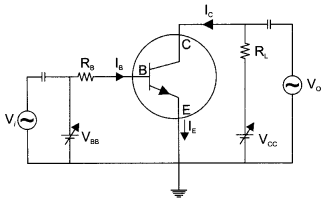 CBSE Sample Papers for Class 12 Physics Paper 3 image 21