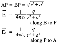 CBSE Sample Papers for Class 12 Physics Paper 3 image 29