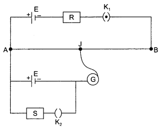 CBSE Sample Papers for Class 12 Physics Paper 3 image 40