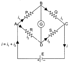 CBSE Sample Papers for Class 12 Physics Paper 3 image 41