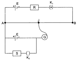 CBSE Sample Papers for Class 12 Physics Paper 3 image 5