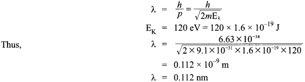 CBSE Sample Papers for Class 12 Physics Paper 3 image 7