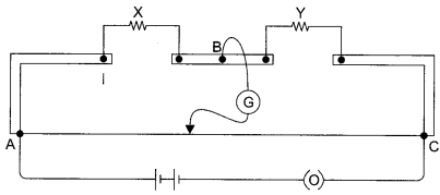 CBSE Sample Papers for Class 12 Physics Paper 4 image 10