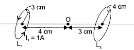 CBSE Sample Papers for Class 12 Physics Paper 4 image 12