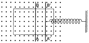 CBSE Sample Papers for Class 12 Physics Paper 4 image 2